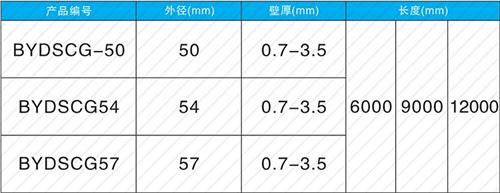 安陆钳压式声测管规格尺寸